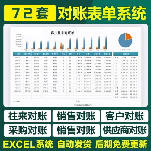 公司客户对账单模板Excel供应商往来销售月结算财务对账明细表格